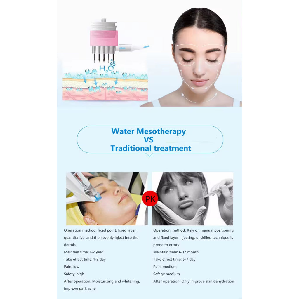 Hotsell Professional Portable Needle PRP meso hair grow wrinkle remover machine With Vacuum Mesotherapy Beauty equipment