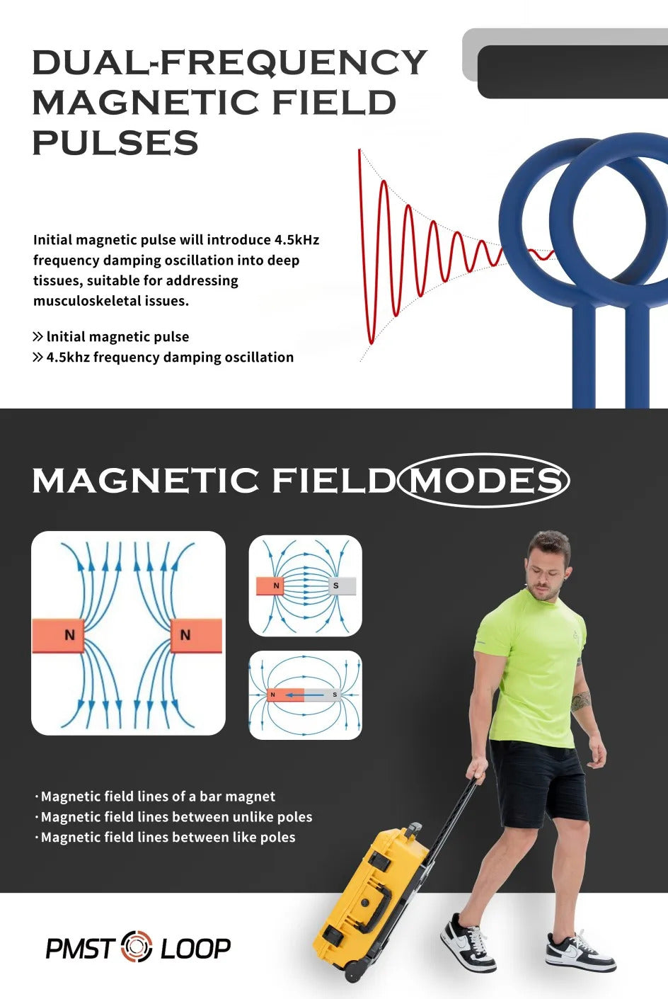 Clinic 6000Gauss PEMF Devices PMST Loop Magnetic Therapy for Humans Pain Relief