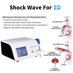 Shockwave Therapy Device ED Shockwave Erectile Dysfunction Focused 10Bar Shockwave Machine