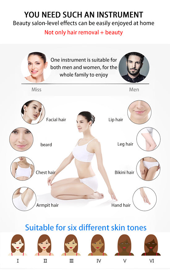 New 3000W Ice Titanium 3 Wavelength 808 7D Beauty SPA Machine Body Tightening Burning Fat Skin Firming Slimming Body Sculpt CE