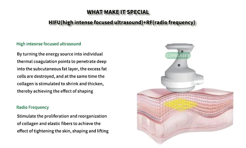 RF Ultrasound Body Vacuum Suction Slimming Shaper Weight Loss Fat Burning Machine Anti-Cellulite V5 Pro 3 in 1 Cavitation System