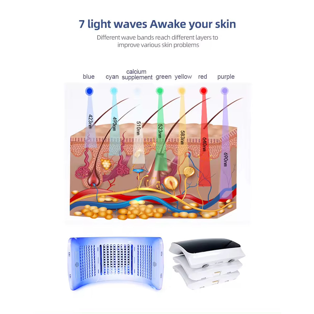 Professional 7 Colors Led Phototherapy Beauty Device PDT Led Facial Machine Led Light Up Therapy