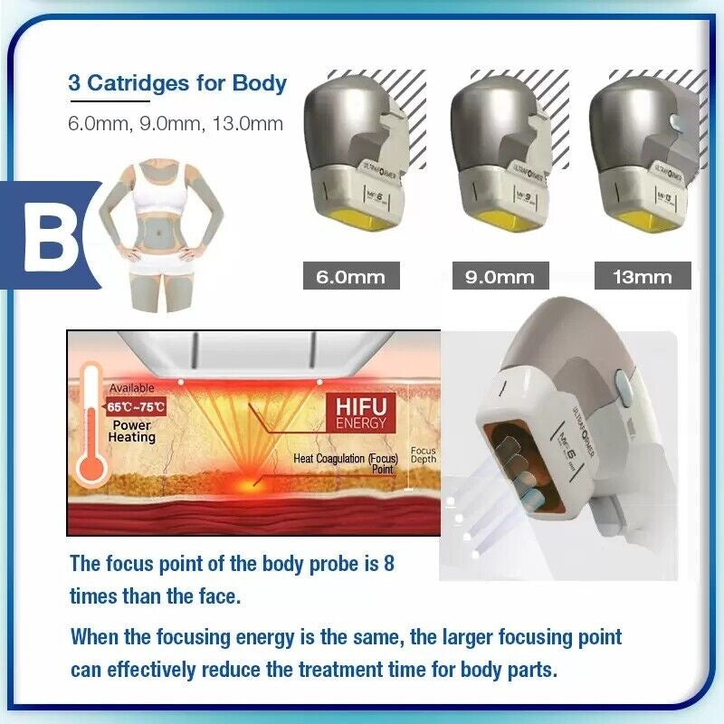 Newest Max Hifu 7D Machine Cartridge Ultramicro Ultrasound Mptst Smas Facial Lift Body Slim Shape Anti Wrinkle Removal
