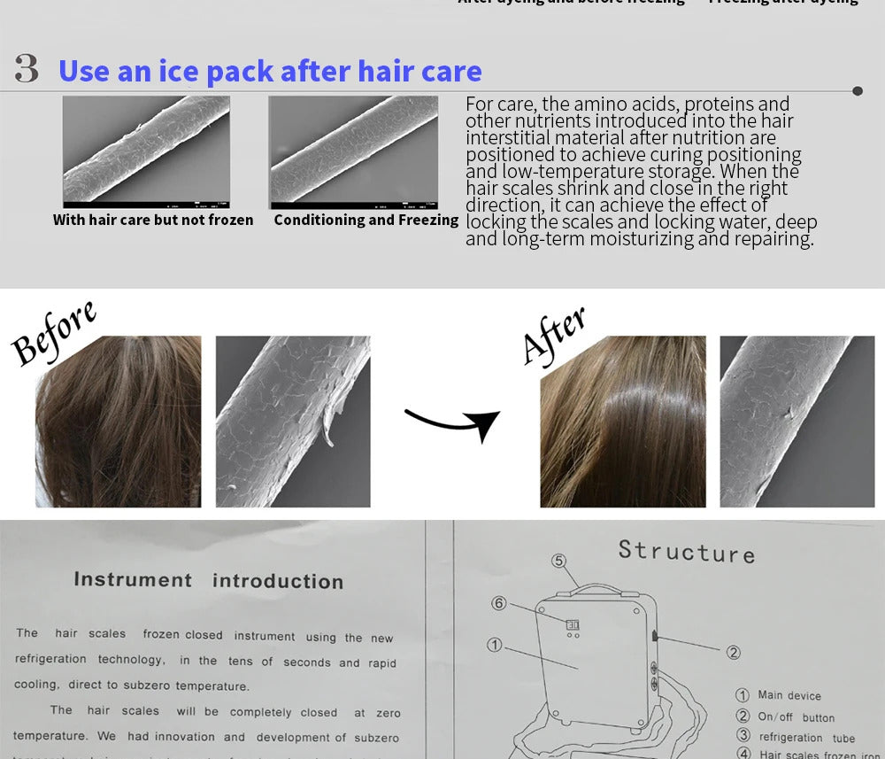 Professional Ice Cold Frozen Cryotherapy Flat Iron Nano-Cryo Hair Repair & Straightening Salon-Grade Cool Treatment Device