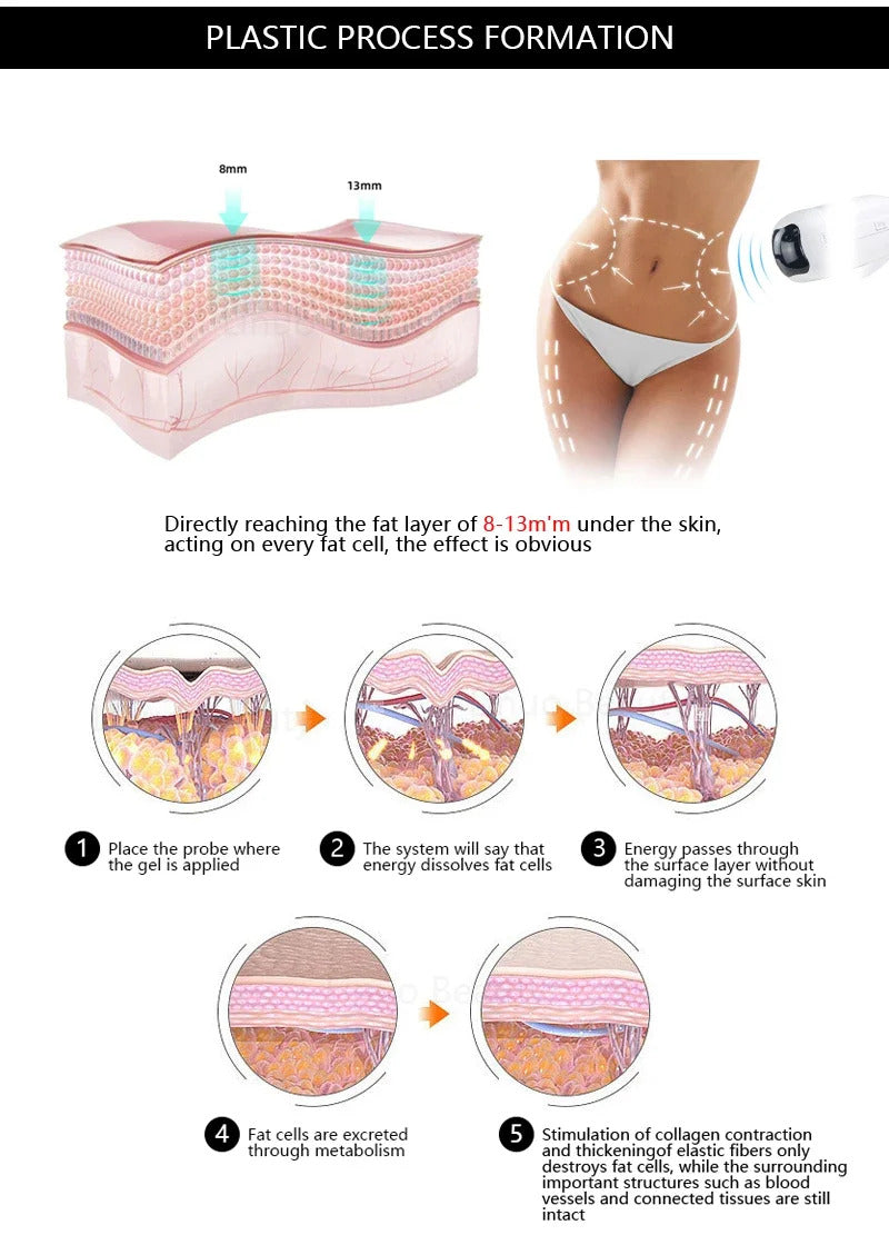 Hot Liposonic Body Slimming Machine Cellulite Massager Liposonix Fat Removal Weight Loss Body Shaping Beauty Equipment