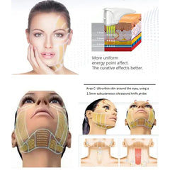 New Technology thermage Beauty Face Lift Ultrasound  Anti-wrinkle 7d Hifu V.aginal Tightening 4d Hifu 9D Body Slimming Skin Rejuvenation Machine