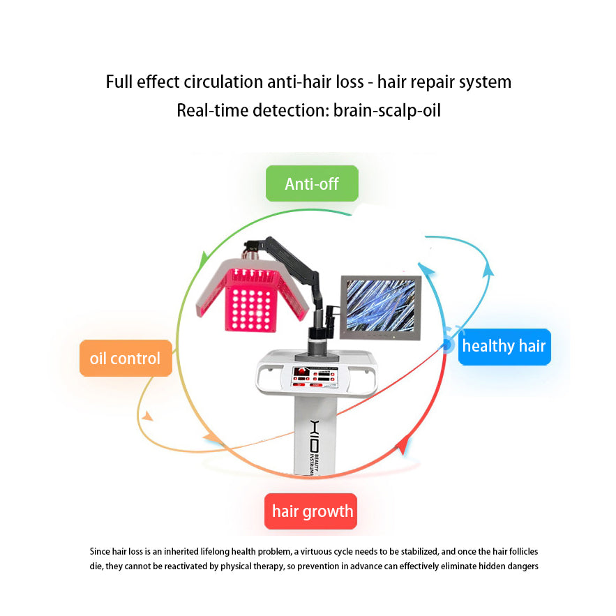 Multifunctional Professional Hair Growth Products Hair Loss Treatment Machine Led Hair Regrowth Laser Machine