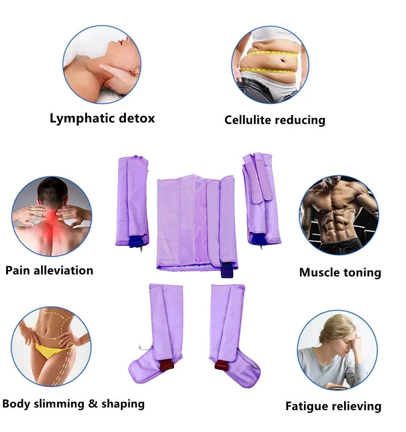 Body Slimming Far Infrared Body Suit Air Pressotherapy With Blanket And Pressure Therapy Lymphatic Drainage Massager