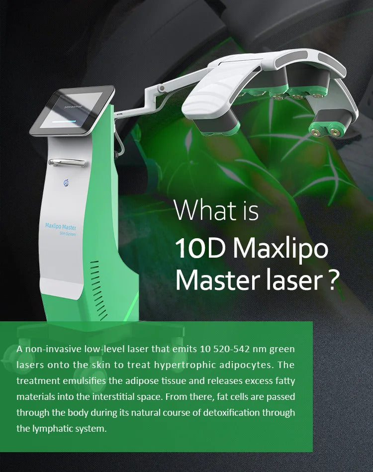 Hot salon Green Red light 10D lipo Laser slimming machine 532nm laser weight loss body sculpting lipo cavitation 2025