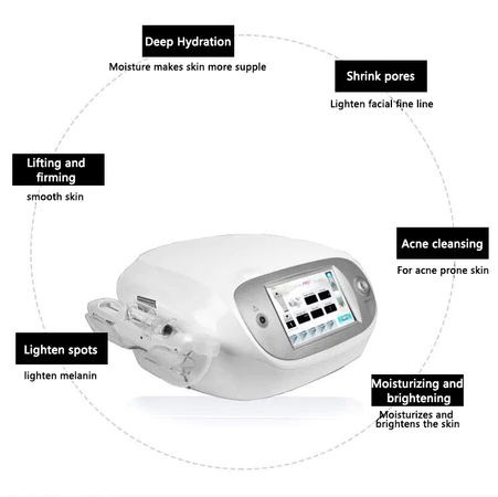 Derma Shine PRO Multi-Function Beauty Device - Deep Cleansing Skincare Skin Tightening Hydration