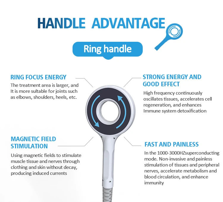 Emtt Physio Magneto Pain Relief Sports Injury Therapy Magneto Physio Device