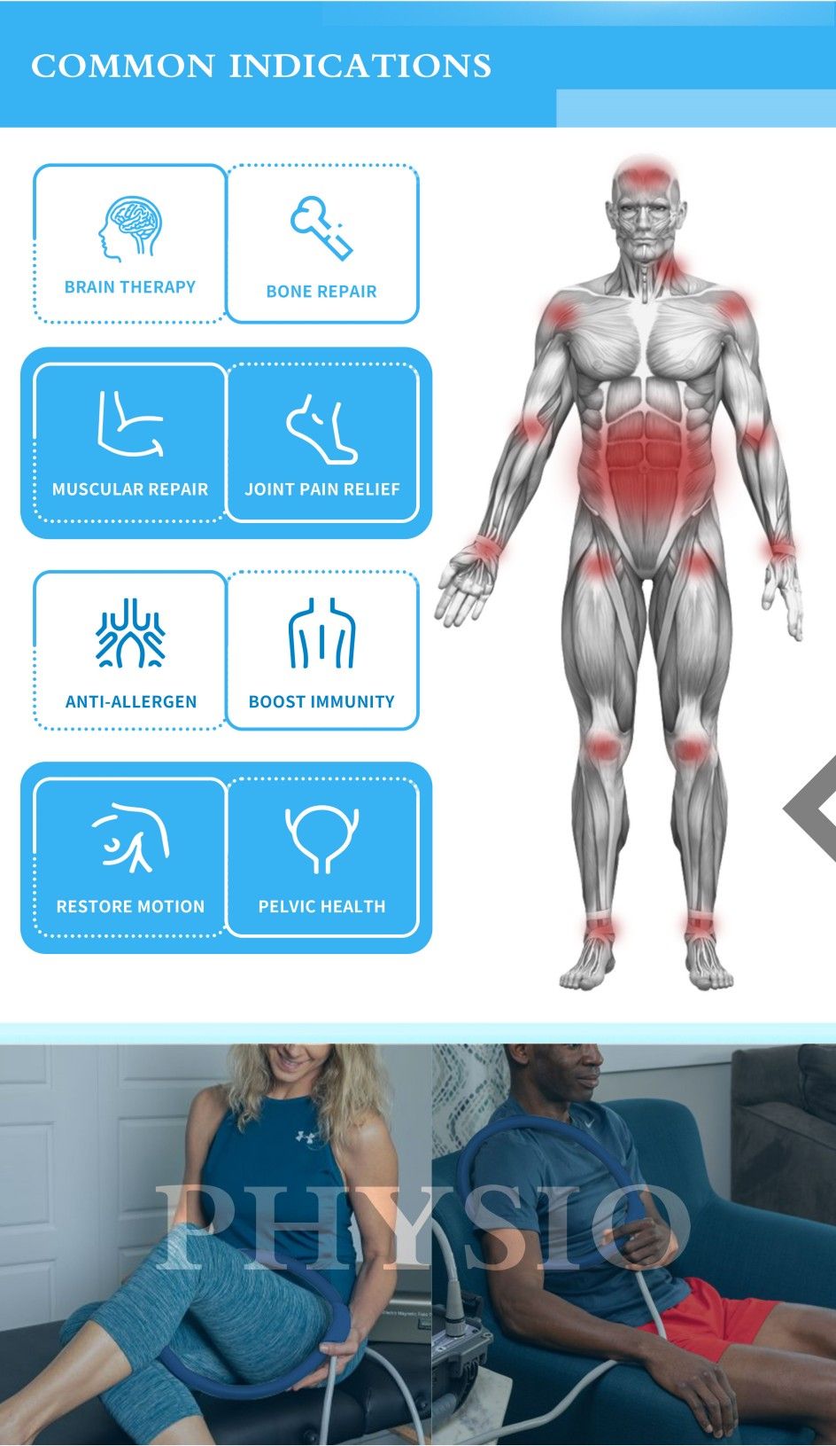 PEMF Rehabilitation and Recovery Joint Treatment Inflammation Relaxes PMST LOOP