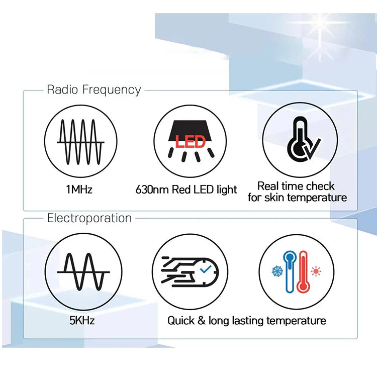 Cryo Facial Electro poration Cooling Heating Skin Lifting Skin Calming Ion Wrinkle Removal Machine