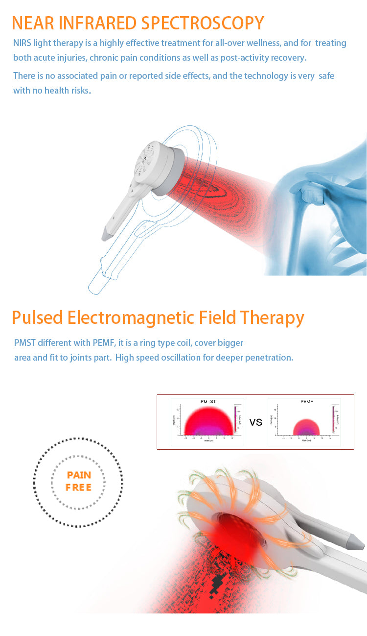 Portable Emtt Physio Magneto Therapy Magnetoterapia Pain Relief PEMF Sports Injury Therapy Magnetotherapy Physiotherapy Machine