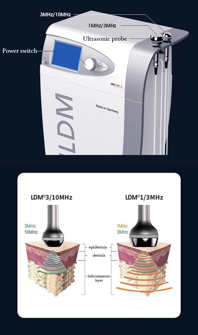 LDM Face Lifting Micromass anti-aging Rejuvenation wrinkle Removal Firming Weight Loss Salon Anti-aging Collagen Beauty Machine