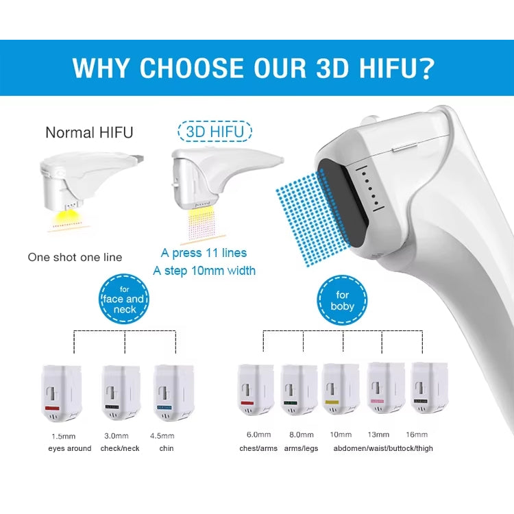 Portable 9D HIFU Facial Lifting Anti Aging Wrinkle Removal V-aginal tightening repair  Beauty Machine with rf thermage Face Sculptor Skin Tightening Anti-wrinkle Device