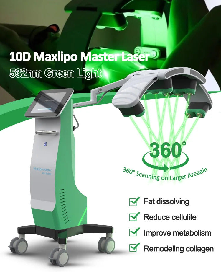 Hot salon Green Red light 10D lipo Laser slimming machine 532nm laser weight loss body sculpting lipo cavitation 2025