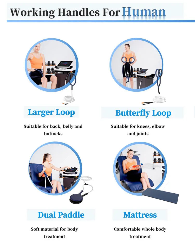 Magnetic Field Therapy Machine PMST Loop PEMF Pain Relief Physiotherapy Device