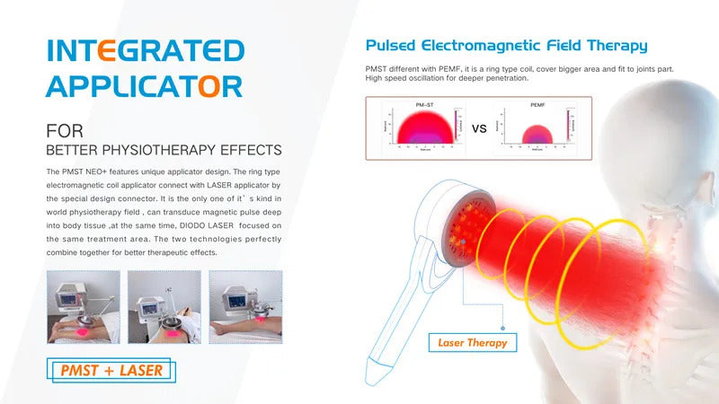 Portable Emtt Physio Magneto Pain Relief Sports Injury Therapy Laser Machine