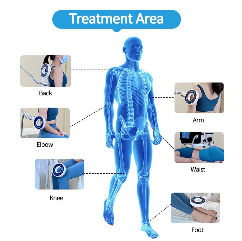 Emtt Physio Magneto Pain Relief Sports Injury Therapy Magneto Physio Device