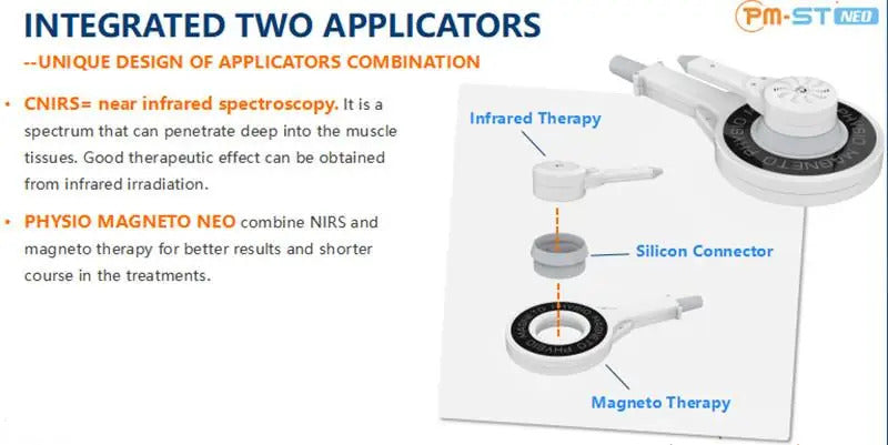 INRS Infrared Physio Magneto Machine Air Pressure Shock Wave Health Massager