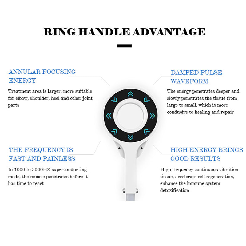 Portable Emtt Physio Magneto Therapy Magnetoterapia Pain Relief PEMF Sports Injury Therapy Magnetotherapy Physiotherapy Machine