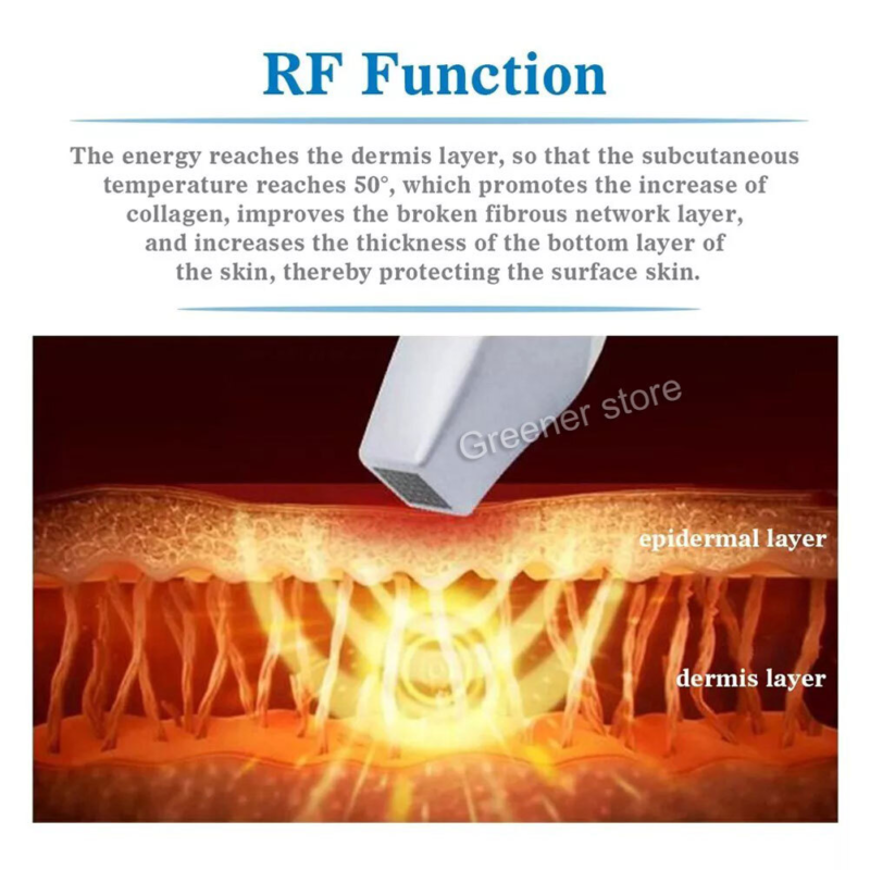 Beauty Machine Skin Tightening Eye Lifting Wrinkle Remove RF-Fractional Home Use