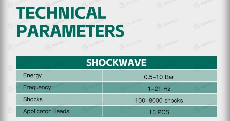 Portable Shockwave Therapy Machine Shock Wave ED Treatment Pain Relief Device