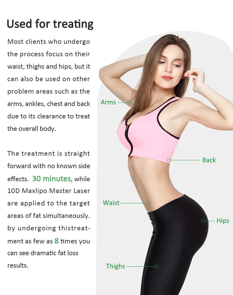 Hot salon Green Red light 10D lipo Laser slimming machine 532nm laser weight loss body sculpting lipo cavitation 2025